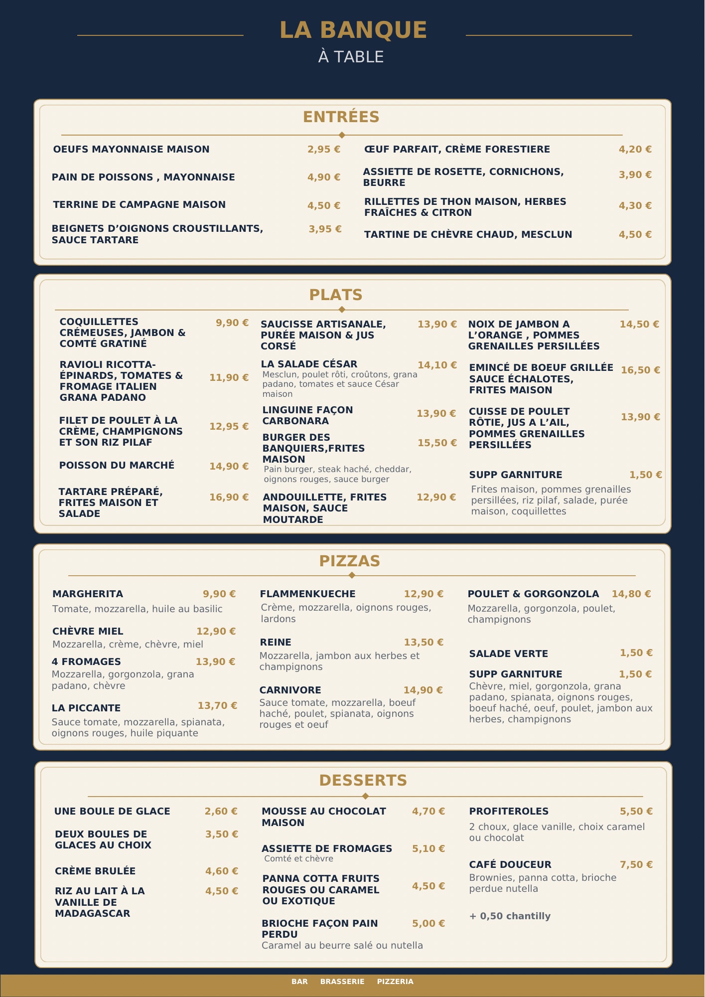 Carte plats